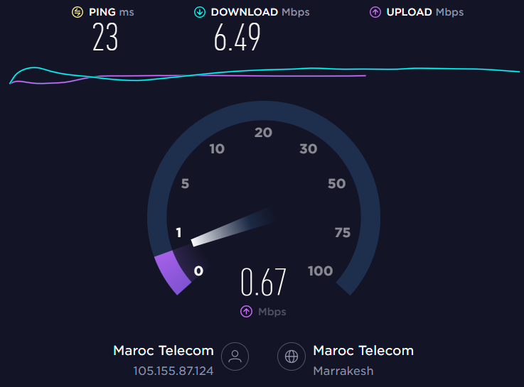 موقع speedtest.net