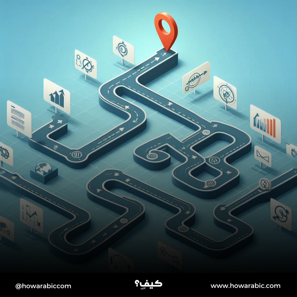 متى نستخدم الاستراتيجية ؟