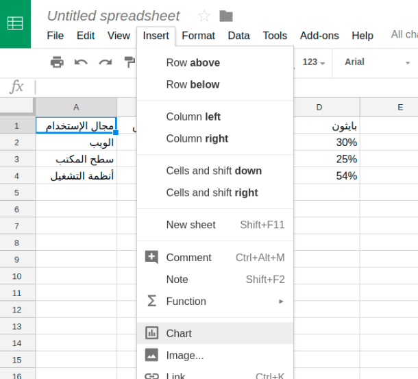 google spreadsheet chart 4