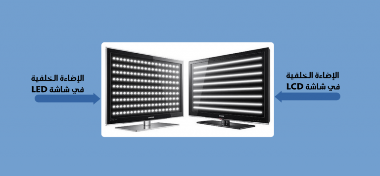 الفرق بين شاشات LCD و LED