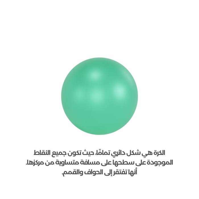 الكرة هي شكل دائري تمامًا، حيث تكون جميع النقاط الموجودة على سطحها على مسافة متساوية من مركزها. أنها تفتقر إلى الحواف والقمم.