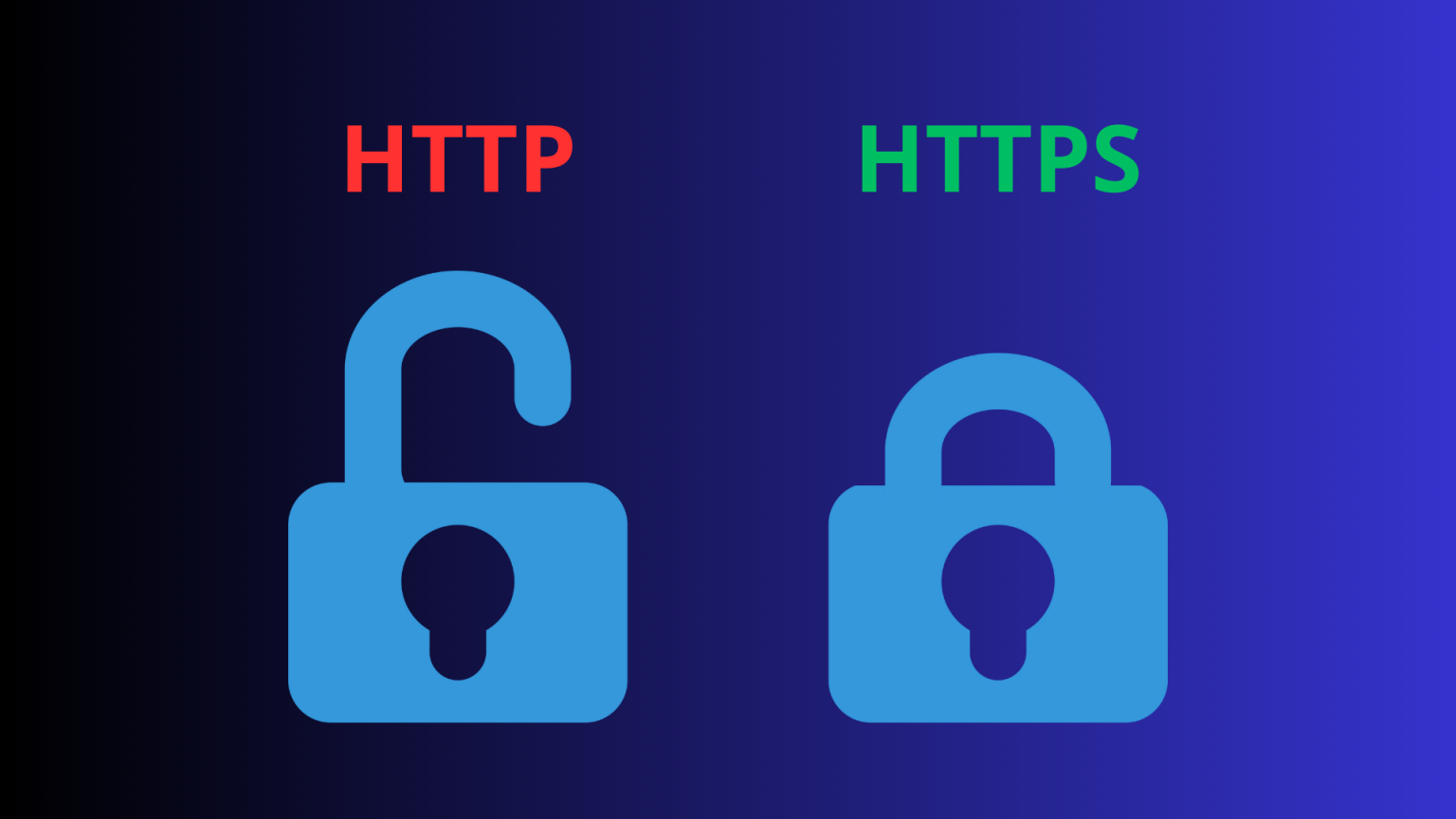 ما هو الفرق بين HTTP و HTTPS ؟ - كيف عربي
