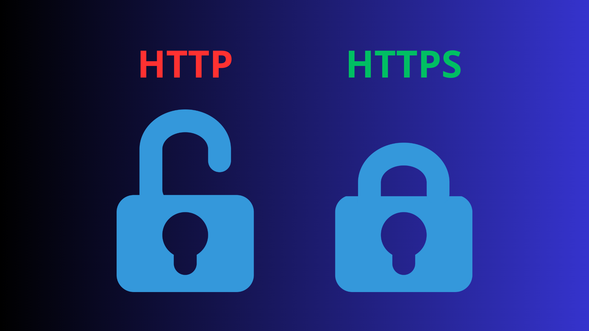 ما هو الفرق بين HTTP و HTTPS ؟